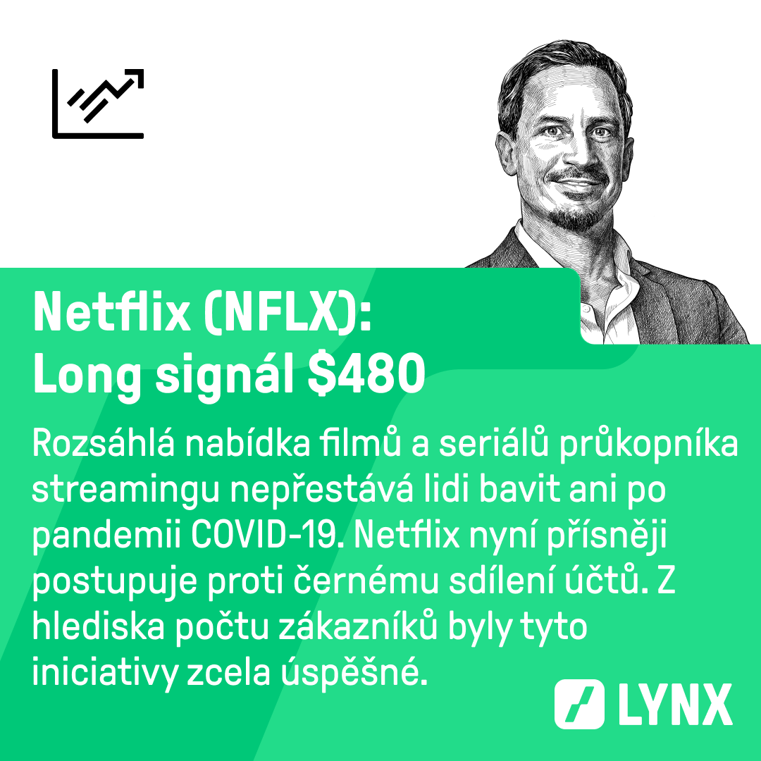Long signál $480 na akcie Netflix (NFLX)