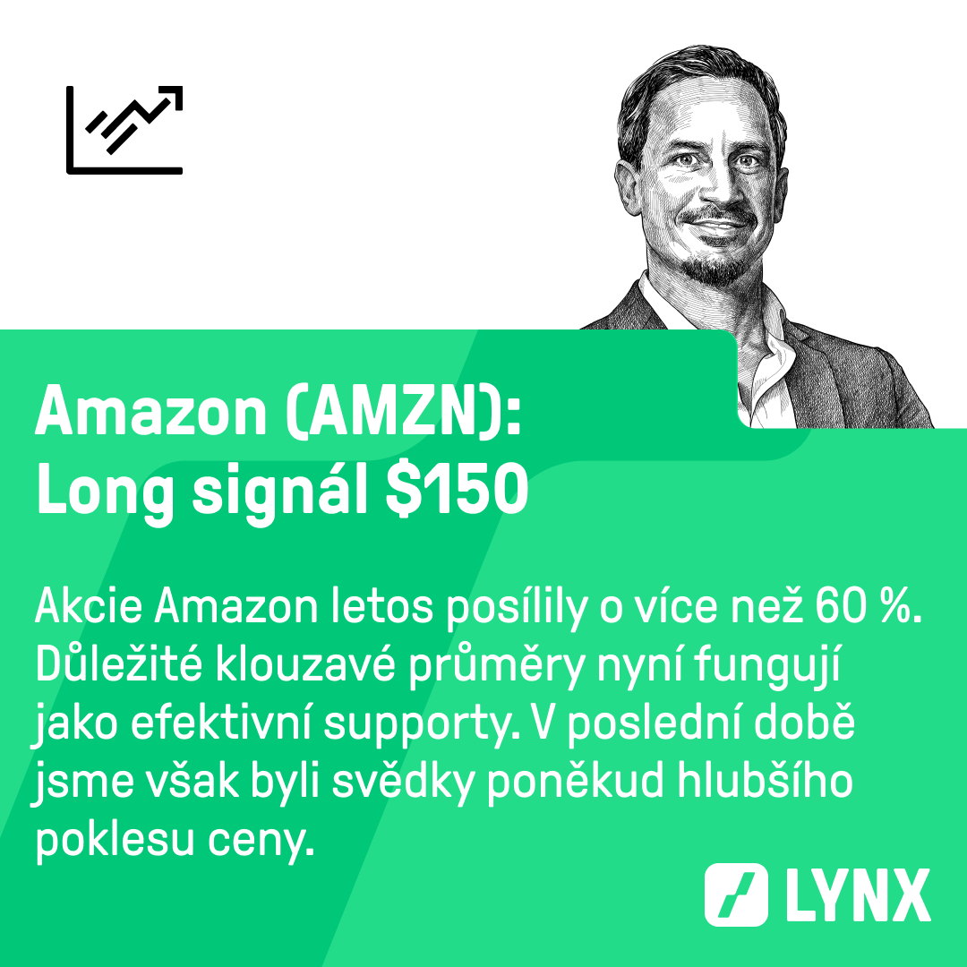 Long signál $150 na akcie Amazon (AMZN)