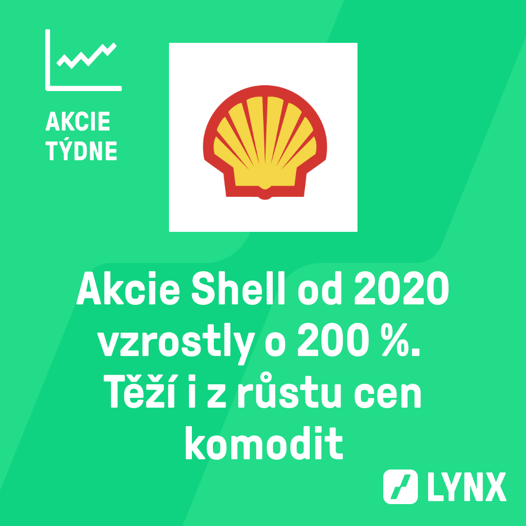 Akcie Shell od 2020 vzrostly o 200 %. Těží i z růstu cen komodit