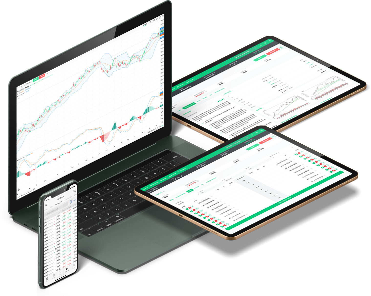 Obchodní platformy | Trading Software LYNX