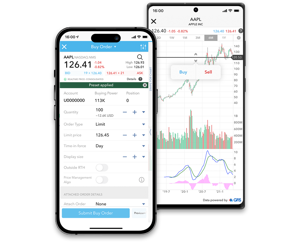 Mobilní obchodní aplikace | Trading Software LYNX