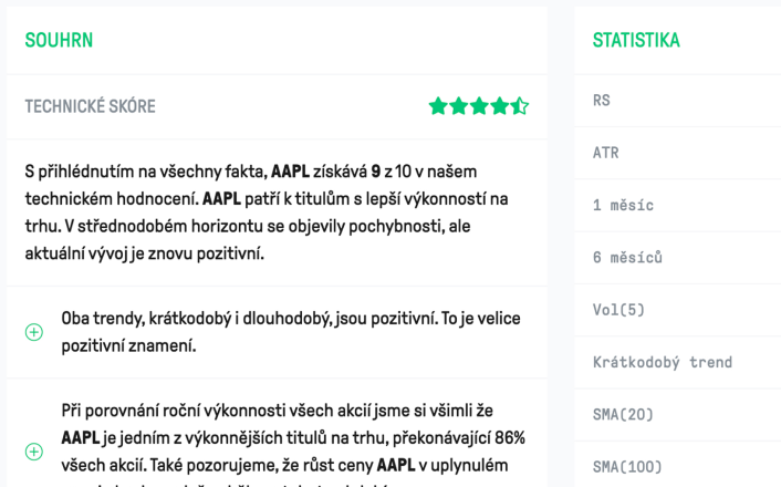 Tržní sentiment a výhled akcií v LYNX+