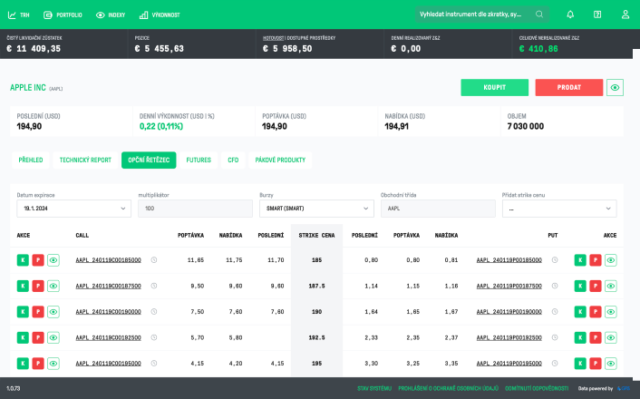 Ukázka trading nástrojů pro opce v LYNX+