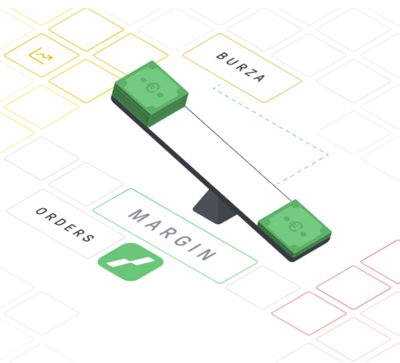 Margin Trading