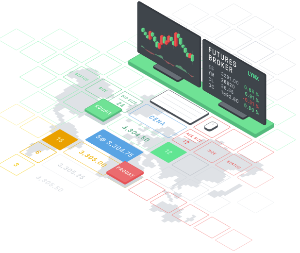 Obchodujte futures skrze LYNX Futures broker LYNX