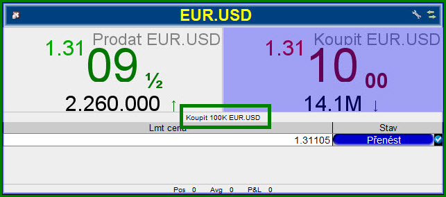 Co je lot forex