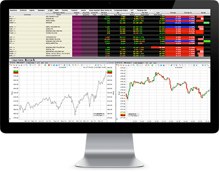 Lynxbroker forex