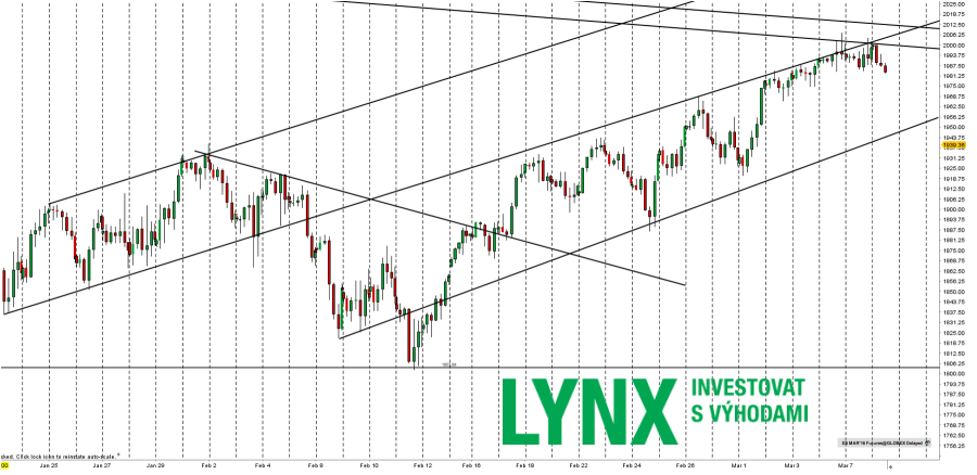Lynx forex trading